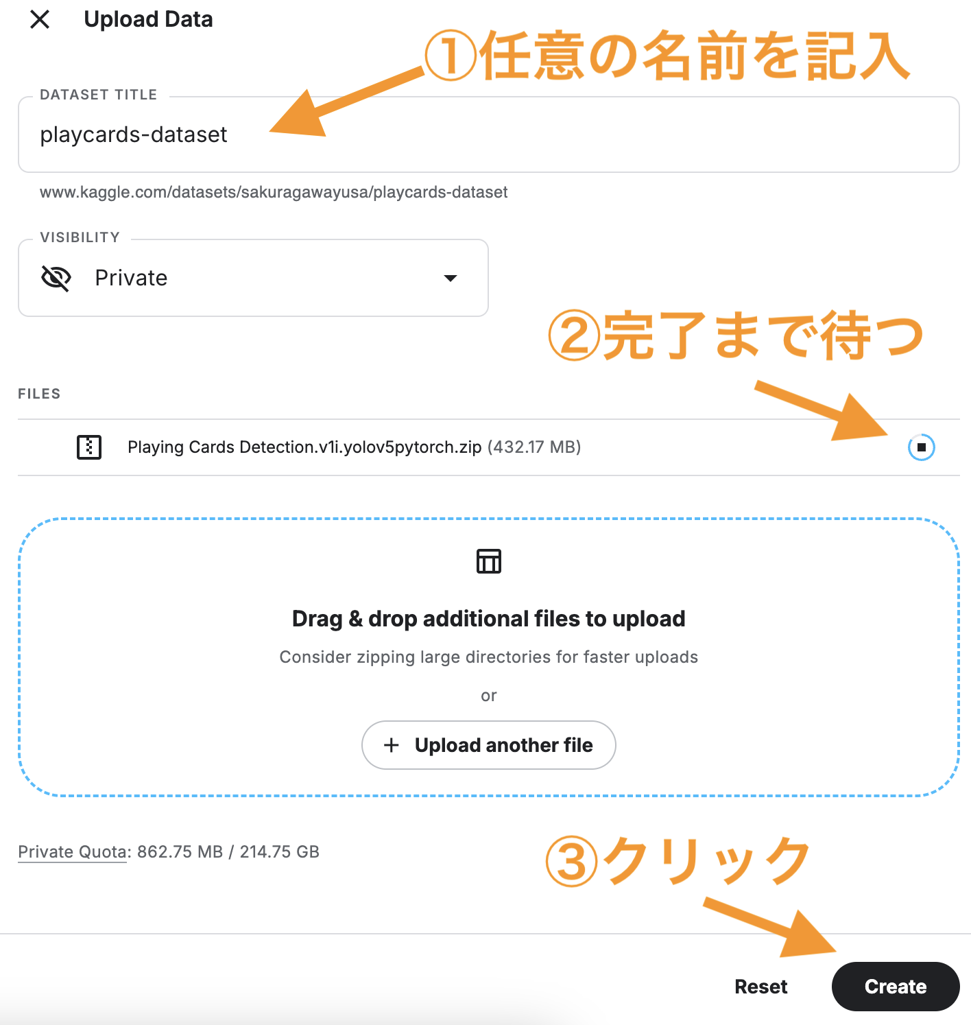 kaggle-dataset作成