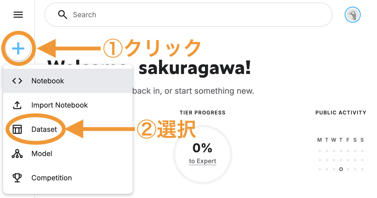 kaggle-dataset作成