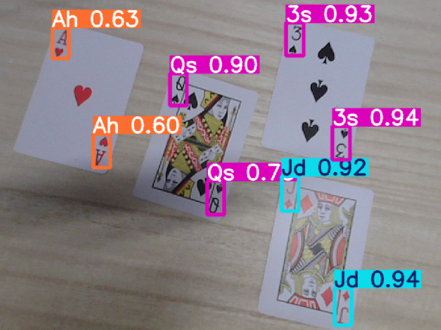 yolov5とラズパイ5で、トランプのリアルタイム検出してみた